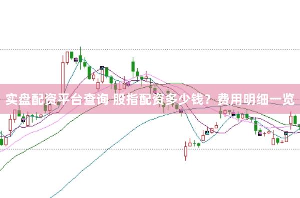 实盘配资平台查询 股指配资多少钱？费用明细一览