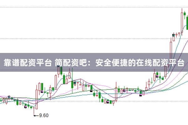 靠谱配资平台 简配资吧：安全便捷的在线配资平台