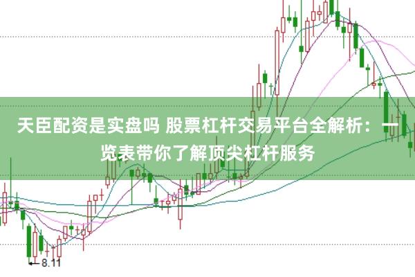 天臣配资是实盘吗 股票杠杆交易平台全解析：一览表带你了解顶尖杠杆服务