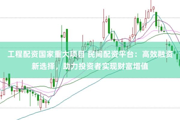工程配资国家重大项目 民间配资平台：高效融资新选择，助力投资者实现财富增值