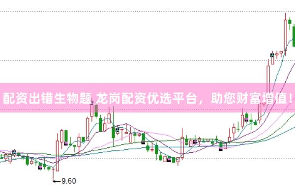 配资出错生物题 龙岗配资优选平台，助您财富增值！