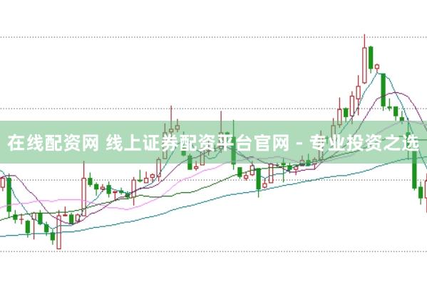 在线配资网 线上证券配资平台官网 - 专业投资之选