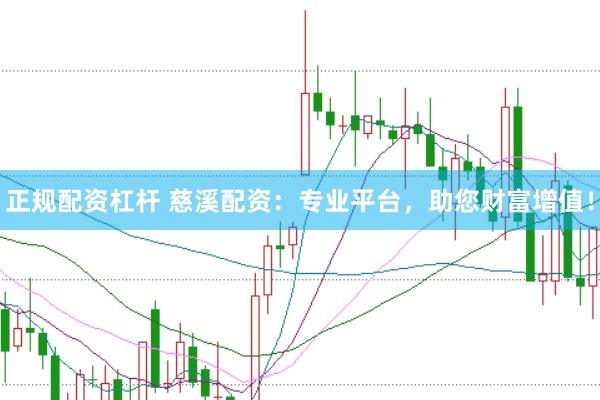正规配资杠杆 慈溪配资：专业平台，助您财富增值！