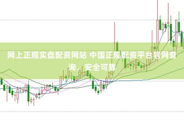 网上正规实盘配资网站 中国正规配资平台官网查询，安全可靠