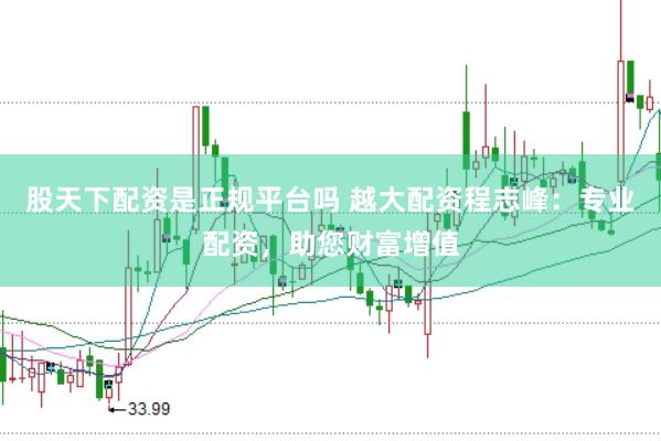 股天下配资是正规平台吗 越大配资程志峰：专业配资，助您财富增值