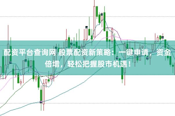 配资平台查询网 股票配资新策略:一键申请,资金倍增,轻松把握股市机遇!