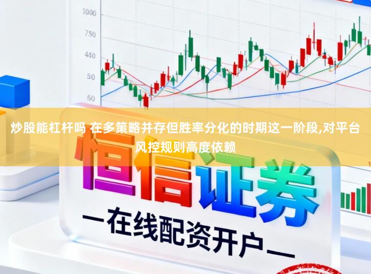 炒股能杠杆吗 在多策略并存但胜率分化的时期这一阶段，对平台风控规则高度依赖