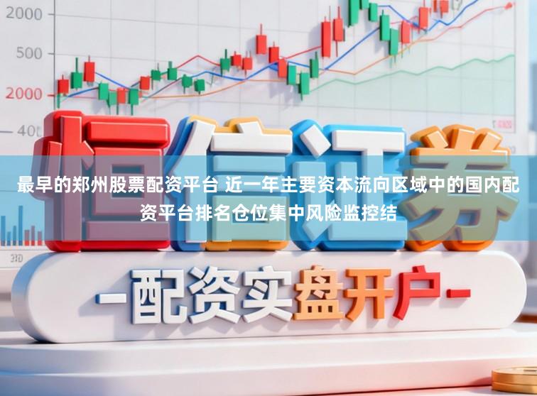最早的郑州股票配资平台 近一年主要资本流向区域中的国内配资平台排名仓位集中风险监控结