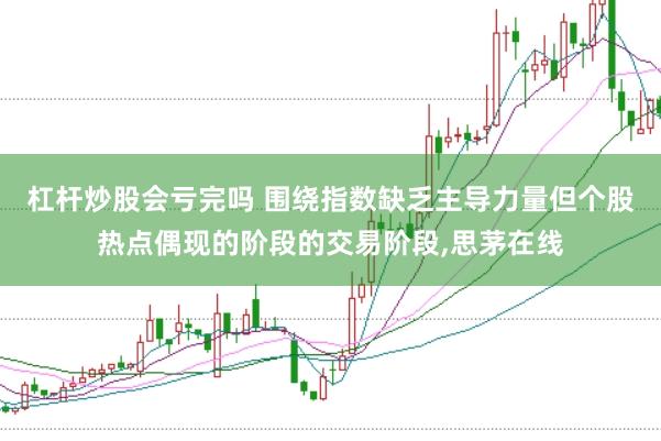 杠杆炒股会亏完吗 围绕指数缺乏主导力量但个股热点偶现的阶段的交易阶段，思茅在线