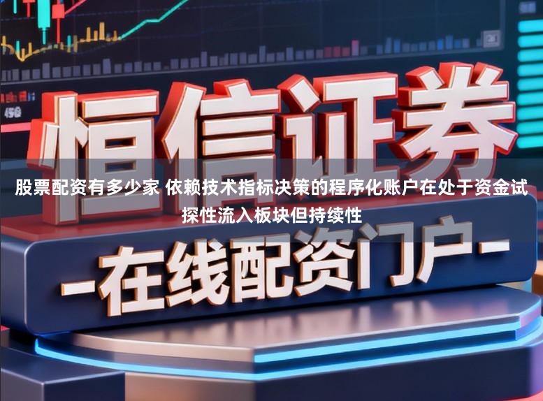 股票配资有多少家 依赖技术指标决策的程序化账户在处于资金试探性流入板块但持续性