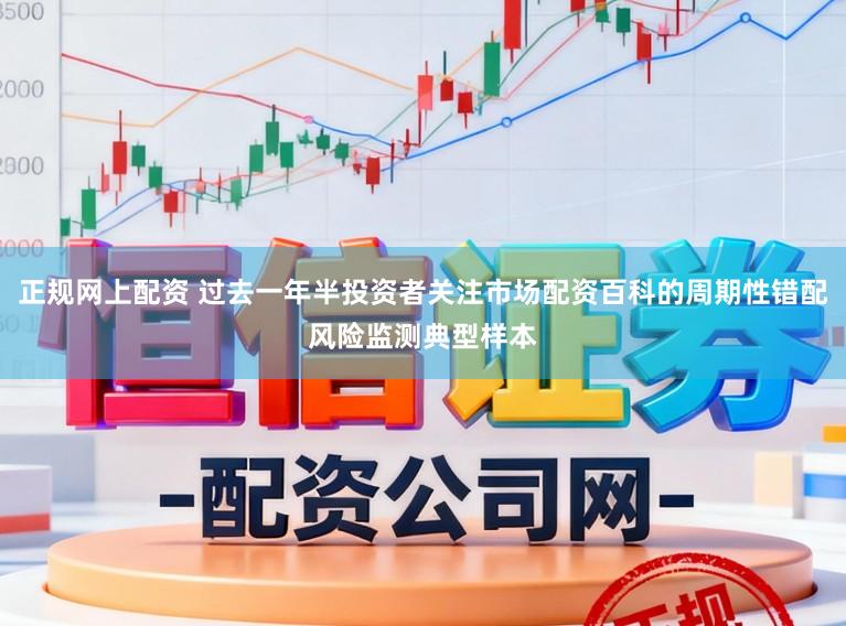 正规网上配资 过去一年半投资者关注市场配资百科的周期性错配风险监测典型样本